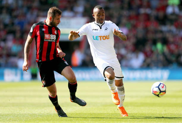 的精妙传球 的精妙传球